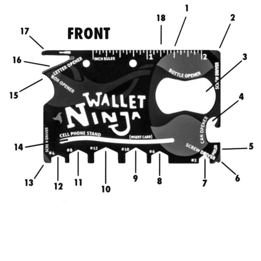 Mul'titul Wallet Ninja (18 v 1) 3 Mul'titul Wallet Ninja (18 v 1) 3