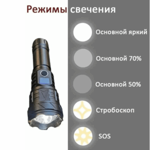 Fonar' akkumulyatornyj YYC-6025-RM20-TG 2