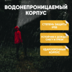 Fonar' nalobnyj svetodiodnyj YYC-872 7