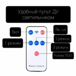 Prozhektor nastennyj Voskhod-RC-GY-2179 s solnechnoj indukciej 11