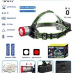 Фонарь налобный Blesklux BL-T6106-PM30-2TG 2 colors